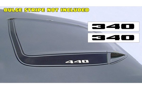 Graphic Express - 1973-74 Plymouth Road Runner Hood Bulge 