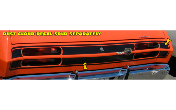 1971 Plymouth Duster Tail Panel Stripes Kit