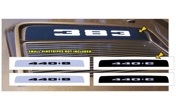 1971 Plymouth Road Runner or GTX Hood Bezel Decal - 440+6