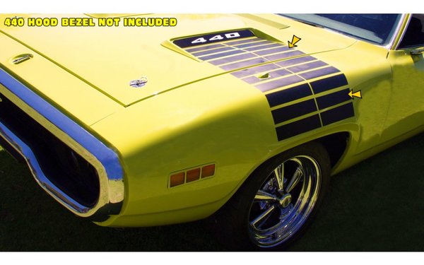 1972 Plymouth Road Runner Hood to Fender Strobe Stripes Kit