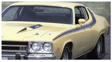 Show details for 1973 Plymouth Road Runner Side & Solid Roof Stripe Kit - 1 Mirror Picture of 1973 Plymouth Road Runner Side & Solid Roof Stripe Kit - 1 Mirror