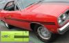 Picture of 1970 Plymouth GTX Mid Body Stripe Kit