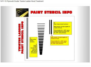 Show details for 1971 1972 Plymouth Duster Twister Ladder Hood Treatment Stripes Picture of 1971 1972 Plymouth Duster Twister Ladder Hood Treatment Stripes