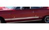Picture of 1968 Plymouth GTX Lower Body Stripe Kit