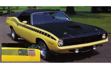 Show details for 1970 Plymouth Cuda' AAR Strobe Stripes Kit Picture of 1970 Plymouth Cuda' AAR Strobe Stripes Kit