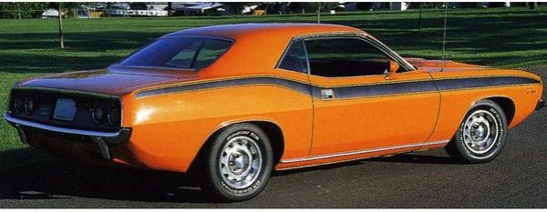 Picture of 1972 Plymouth Barracuda Upper Body Side Stripe Kit