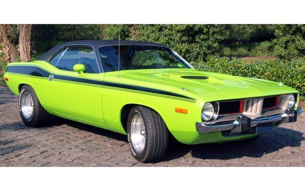 Picture of 1973-1974 Plymouth Barracuda Upper Body Side Stripes Kit