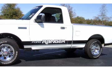 Show details for 1987-11 Ford Ranger Lower Stripe Kit - FORD RANGER Name Picture of 1987-11 Ford Ranger Lower Stripe Kit - FORD RANGER Name