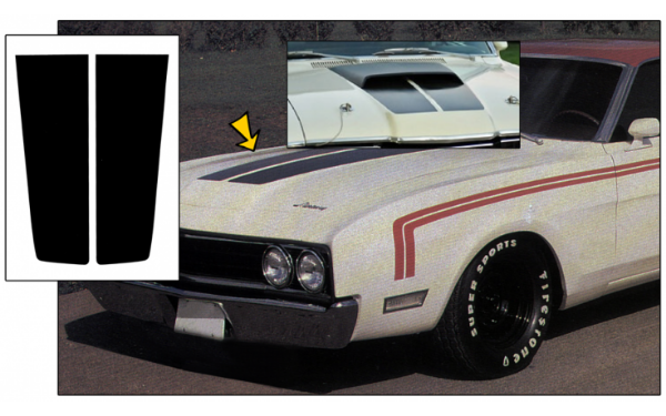 Picture of 1969 Mercury Cyclone Hood Stripe Kit - W-Nose Hood Scoop