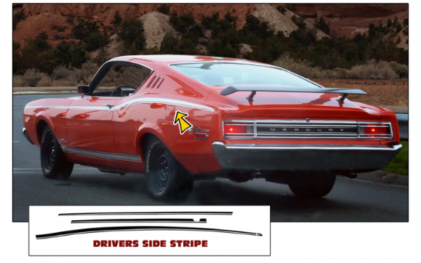 Picture of 1968 Mercury Cyclone GT Upper Body Stripe Kit