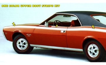 Show details for 1968-69 AMC Americian Motors Javelin Rally Side Stripes - One Color Picture of 1968-69 AMC Americian Motors Javelin Rally Side Stripes - One Color