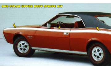 Show details for 1968-69 AMC Americian Motors Javelin Rally Side Stripes - One Color Picture of 1968-69 AMC Americian Motors Javelin Rally Side Stripes - One Color