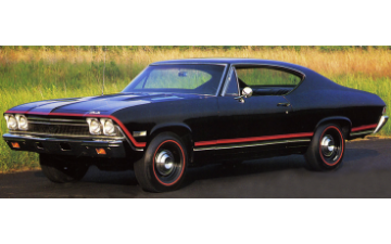 Show details for 1968 Chevy Chevelle SS Stripe Kit Picture of 1968 Chevy Chevelle SS Stripe Kit