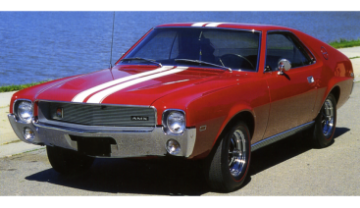 Show details for 1968-69 AMX Go Pack Dual Racing Stripes Picture of 1968-69 AMX Go Pack Dual Racing Stripes