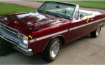 Picture of 1968 Dodge Dart Mid Body Side Stripes Kit