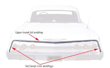 Show details for 1962 Impala Trunk Lid Molding and Tail Lamp Cove Moldings Picture of 1962 Impala Trunk Lid Molding and Tail Lamp Cove Moldings