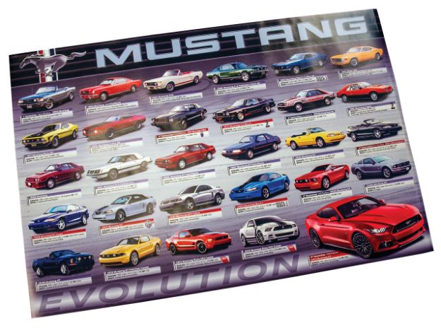 Picture of 1964-2021 Ford Mustang Evolution Poster - 36 X 24