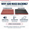 Standard and mass carpet backing comparison showing the sound control, heat insulation and installed appearance benefits of optional ACC mass backing.